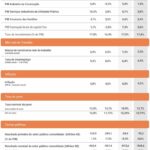 content_16122024__atualizacao_informe_conjuntural