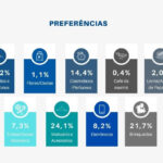 fecomercio3