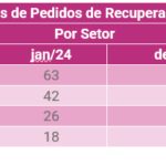 economia2