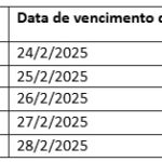 tabela3