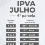 IPVA (1)